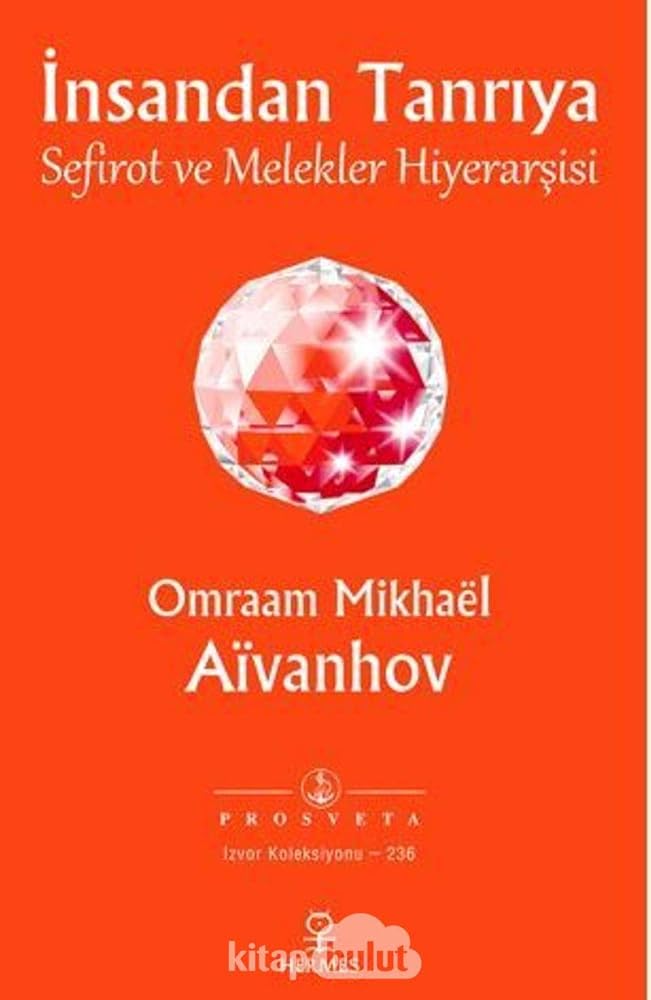 İnsandan Tanrıya - Sefirot ve Melekler Hiyerarşisi cover image
