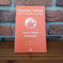 İnsandan Tanrıya - Omraam Mikhael Aivanhov